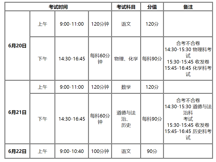 广州中考2023科目时间表 广州中考准考证打印时间