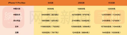 苹果iPhone 11/11 Pro和Max港版价格多少钱 港版报价售价表