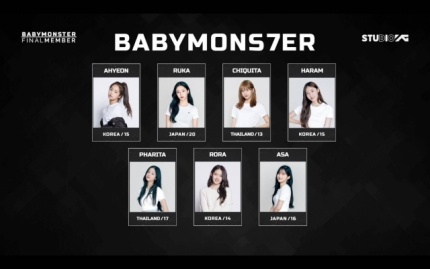 YG新女团出道  新人女团命名为babymonster