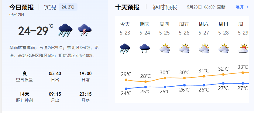 深圳降雨破历史纪录 昨夜遭遇猛烈雷暴 最新深圳天气预报