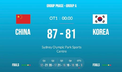 中国女篮战胜韩国取得亚洲杯小组赛三连胜 小组第一晋级半决赛