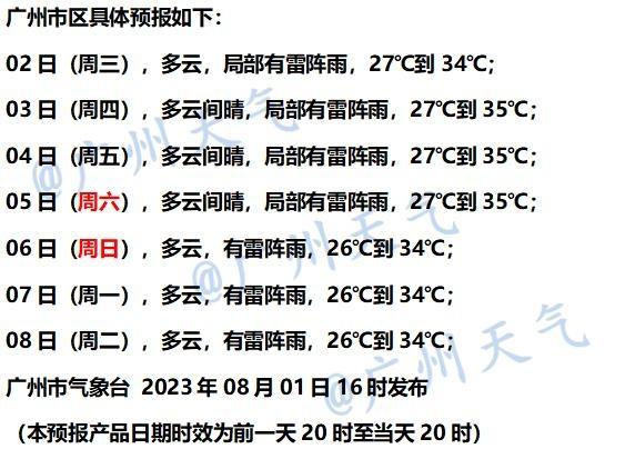 卡努越近 广东越热 未来几天雨热同期 最新广东天气预报
