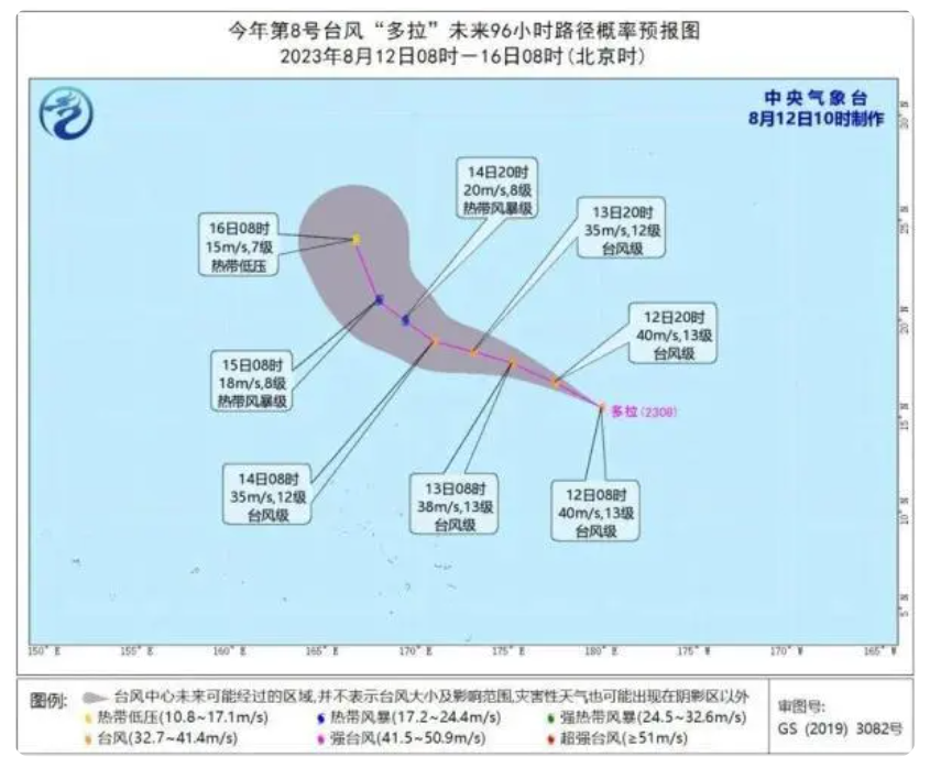 第8号台风“多拉”生成，双台风“共舞”！ 台风“多拉”8月13日最新消息路径