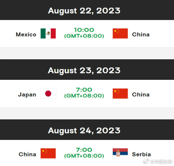 2023年U21女排世锦赛中国女排赛程直播时间表 8强对阵表名单