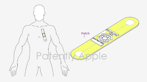 苹果新专利：iPhone、Apple Watch可检测呼吸情况