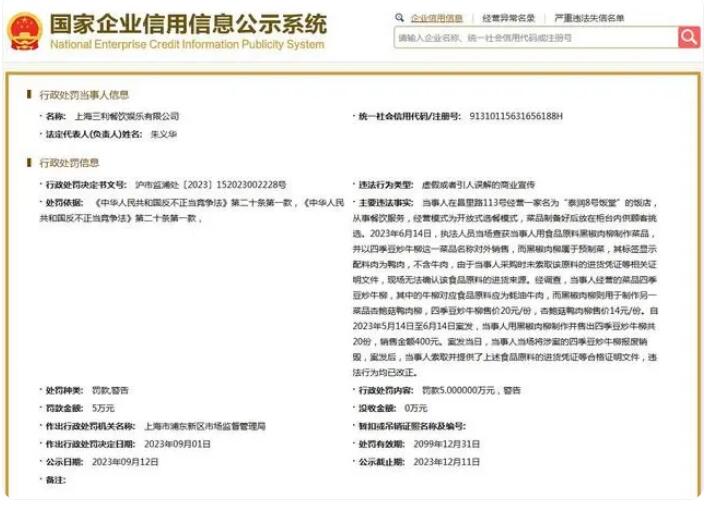 饭店用鸭肉预制菜制作牛柳被罚 上海一公司被罚款5万元