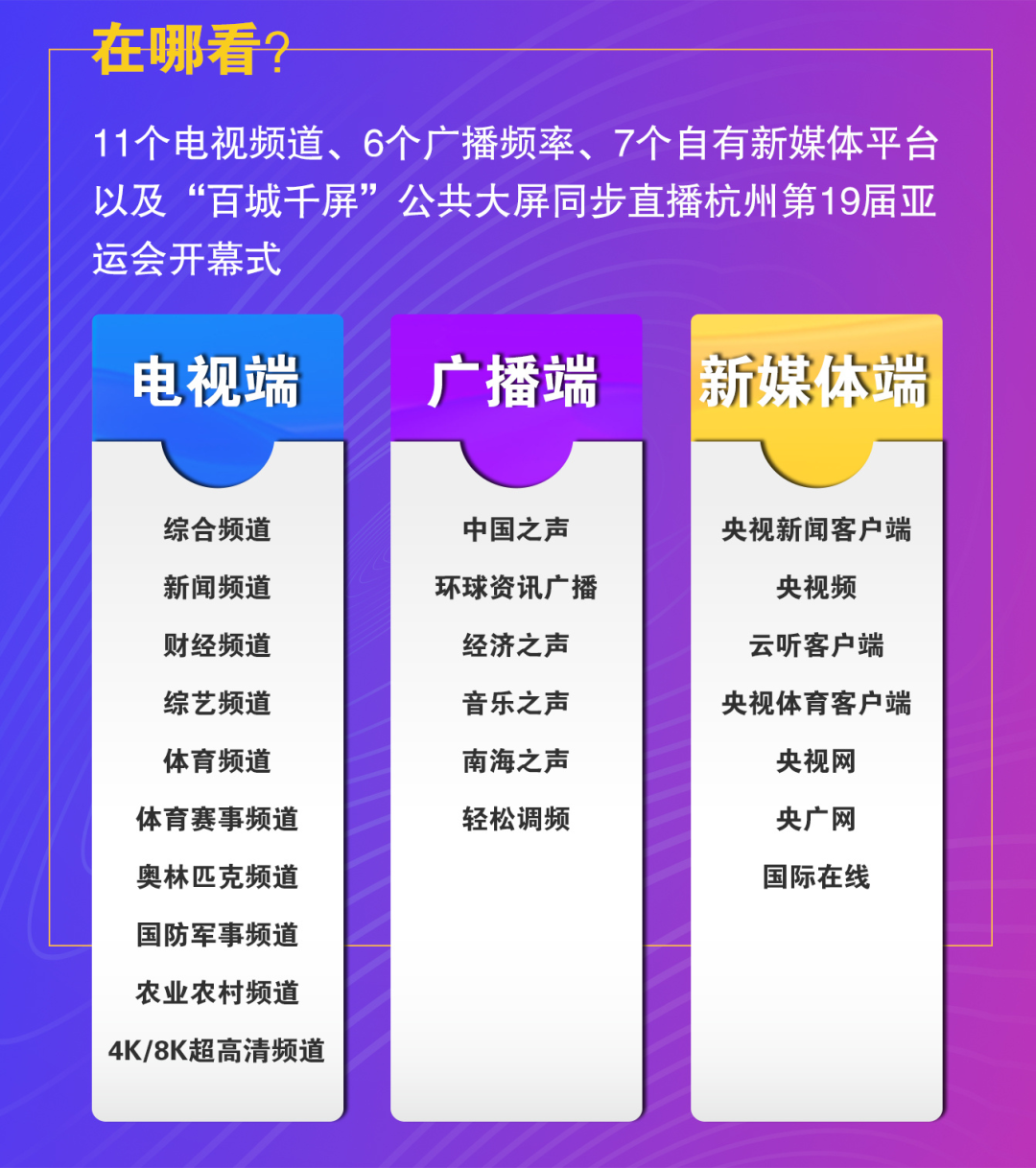 亚运开幕式将能闻到真实桂花香 2023杭州亚运会开幕式在哪里看？