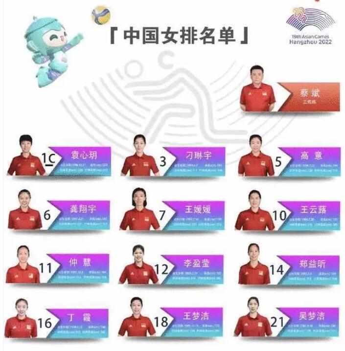 杭州亚运会中国女排赛程直播时间表 中国女排12人参赛名单