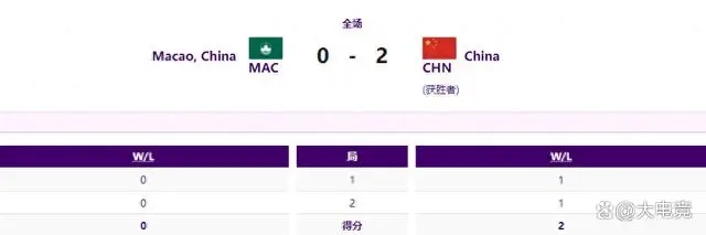 中国队2比0战胜中国澳门队 中国队成功晋级亚运会LOL半决赛