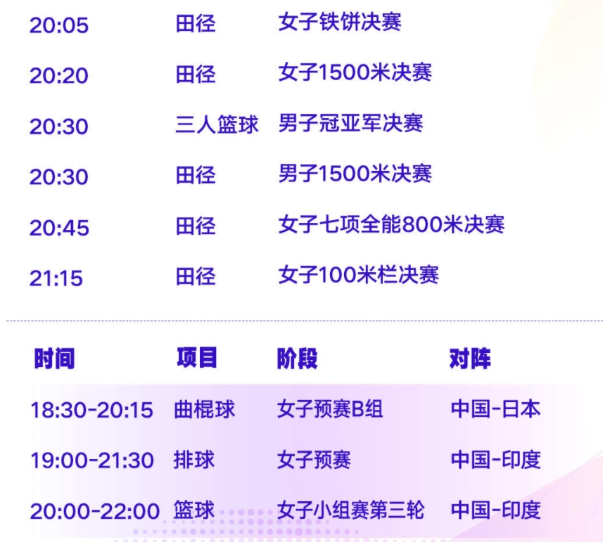 杭州亚运会10月1日完整比赛赛程表时间 今日夺金看点