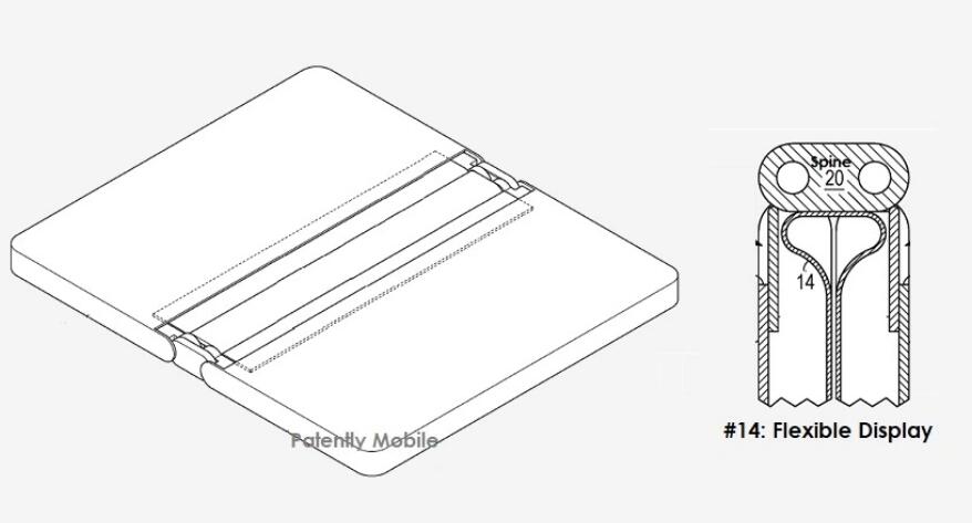 微软Surface可折叠手机专利获批：设计类似洋葱