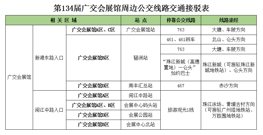 2023年广交会广州地铁运营有调整 采用专用运营时刻表