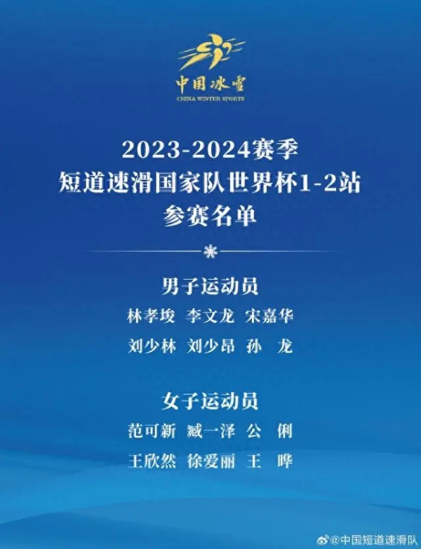 林孝埈领衔出战短道速滑世界杯 中国队参赛运动员名单