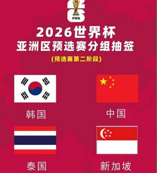 国足世预赛第二阶段赛程时间表 中国对阵泰国、新加坡实力对比分析