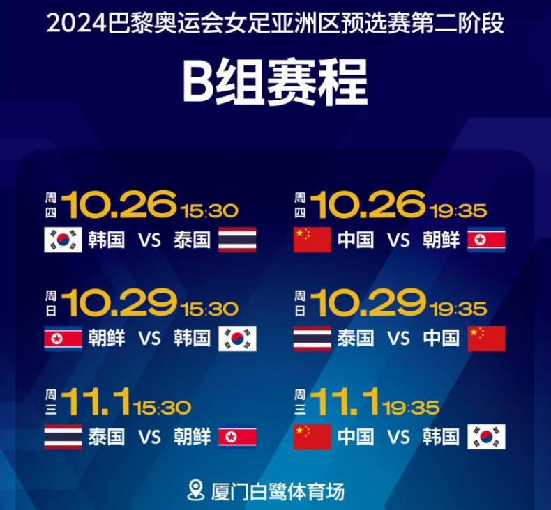 中国女足奥预赛第二阶段赛程时间表 与朝鲜、韩国实力对比分析