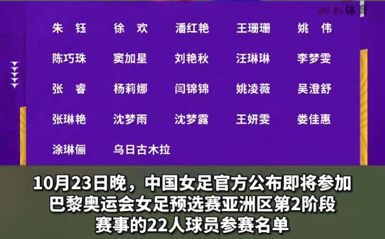 中国女足奥预赛22人大名单公布 奥预赛第2阶段赛程直播时间表