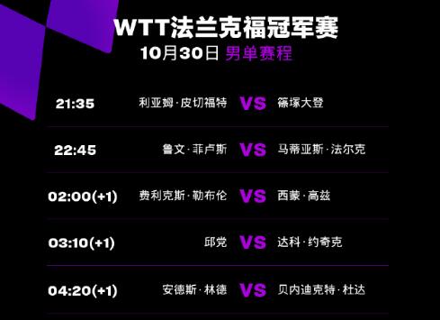 2023WTT法兰克福冠军赛赛程直播时间表10月30日 今天中国乒乓球队比赛对阵表图
