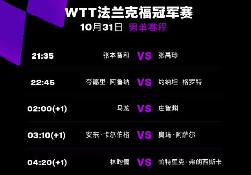 2023WTT法兰克福冠军赛赛程直播时间表10月31日 今天中国乒乓球队比赛对阵表图