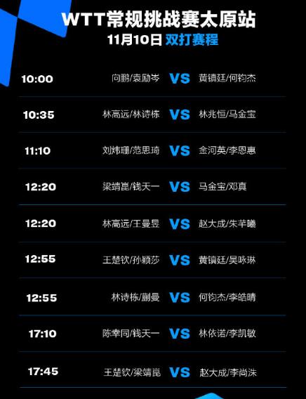 2023WTT常规挑战赛太原站赛程直播时间表11月10日 今天中国乒乓球队比赛对阵表图