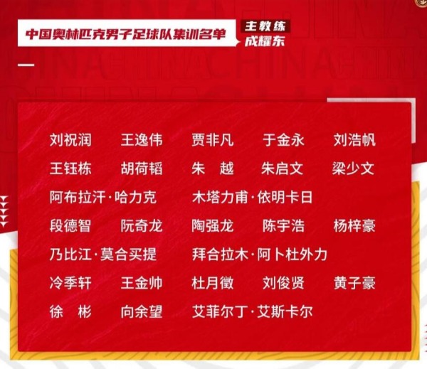 国奥队新一期集训名单公布 刘祝润、贾非凡等27名球员入选