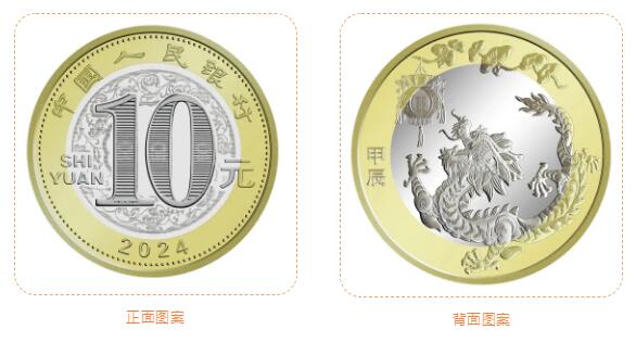 中国银行纪念币纪念钞预约官网 2024龙年贺岁币/钞预约入口