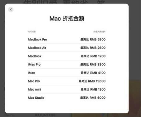 苹果换购计划最新价格表 Mac Studio最高可抵6000元(苹果换购规则)