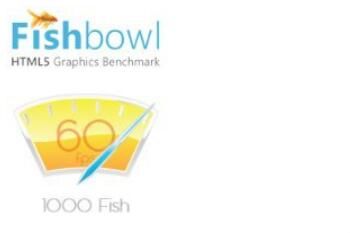 html5鱼缸测试地址分享(HTML5鱼缸测试网址手机)