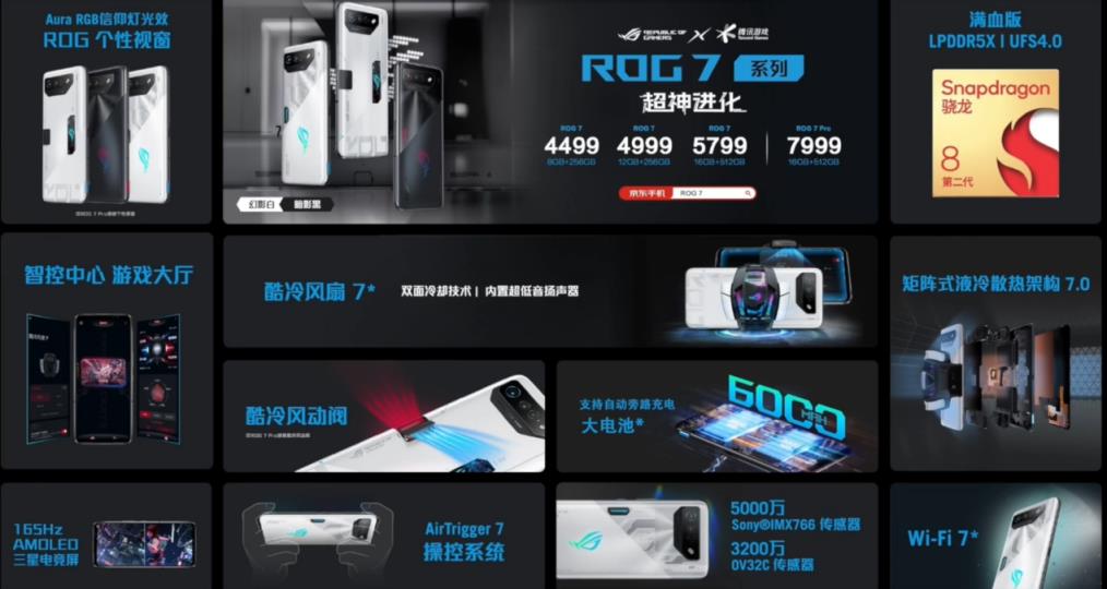 ROG 7系列手机发布：第二代骁龙8  6000mAh电池售4499元起