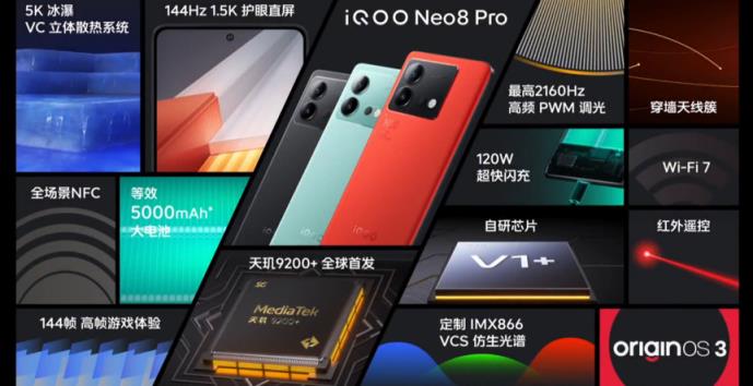 iQOO Neo8 Pro发布：首发天玑9200  搭载V1 自研芯片 售3299元起