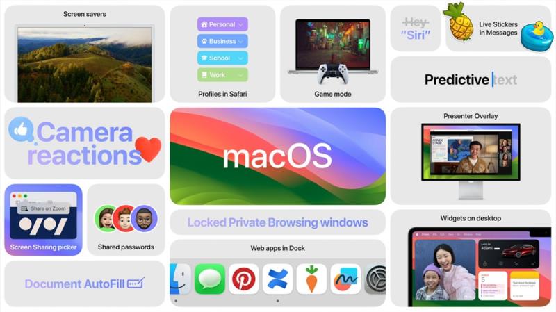macOS Sonoma发布：推出桌面交互小部件 死亡搁浅登陆Mac