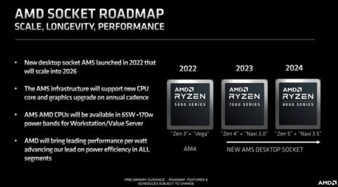 不挤牙膏 AMD确认Zen5明年升级4nm、3nm工艺