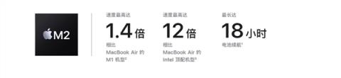 最薄15英寸笔记本！苹果全新MacBook Air首销：10499元起 巨给力