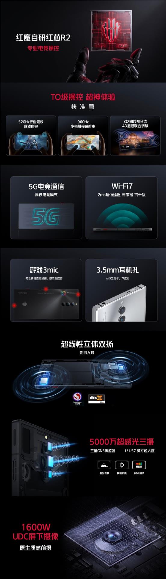 红魔8S Pro系列手机发布 首发骁龙8Gen2领先版售价3999元起