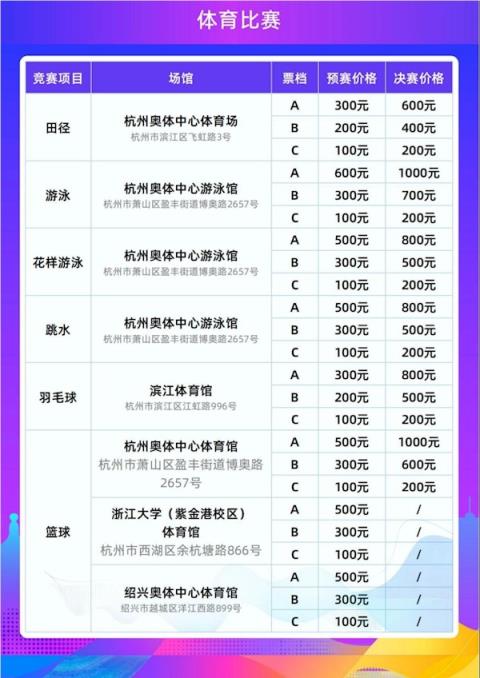 杭州亚运会门票线上正式开售！购买教程出炉：支付宝也可购买