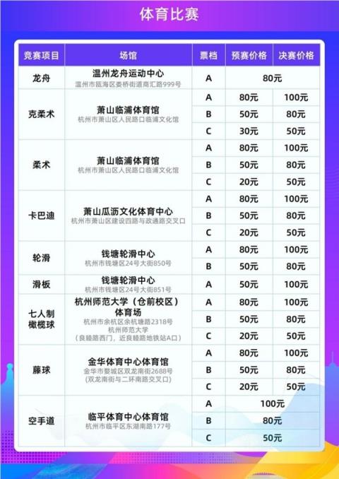 杭州亚运会门票线上正式开售！购买教程出炉：支付宝也可购买