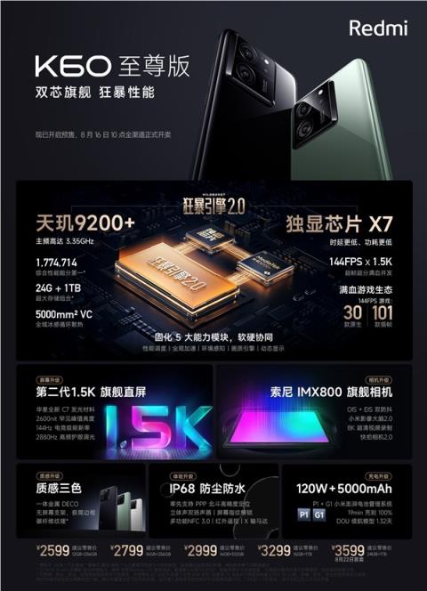 Redmi K60至尊版5分钟卖22万台 卢伟冰放话：2599元起谁敢来战！