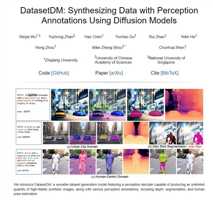 数据集生成模型DatasetDM：可生成准确的感知注释