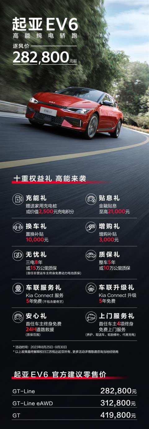 用上比亚迪电池 起亚EV5纯电SUV开卖：15.98万元起要打大众ID.4