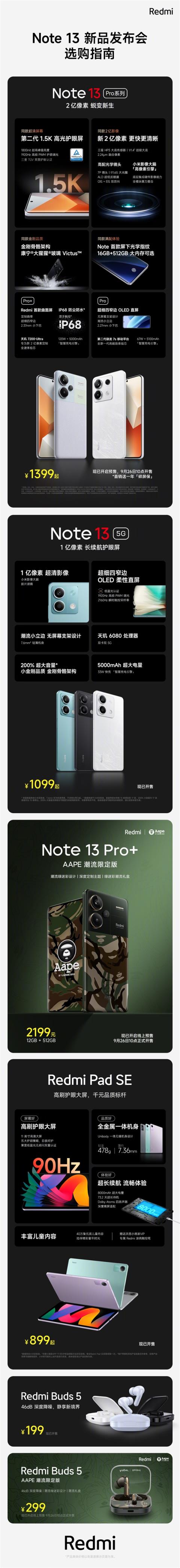 8款新品齐发！Redmi Note 13系列发布会价格汇总：49元起