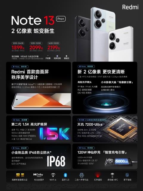 1399元起！一图看懂Redmi Note 13 Pro系列：天玑、骁龙芯片双首发