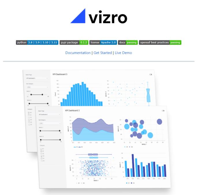 Vizro：一个创建模块化数据可视化应用的工具包