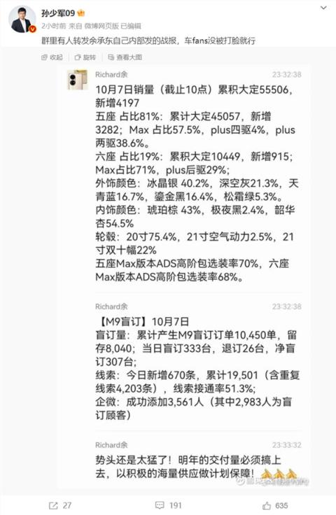 余承东晒问界“内部战报”：问界M7、M9双车卖爆 势头太猛了