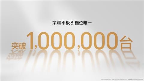 荣耀平板8发货量突破100万台：同档位TOP1